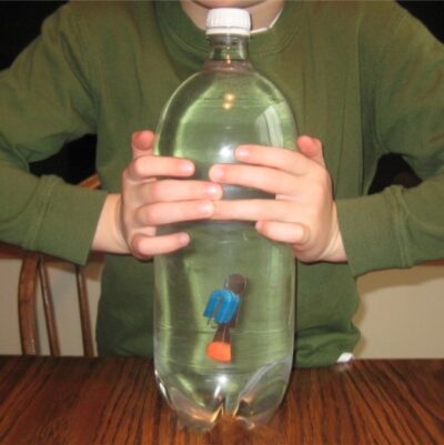 Cartesian Diver – 3 Ways